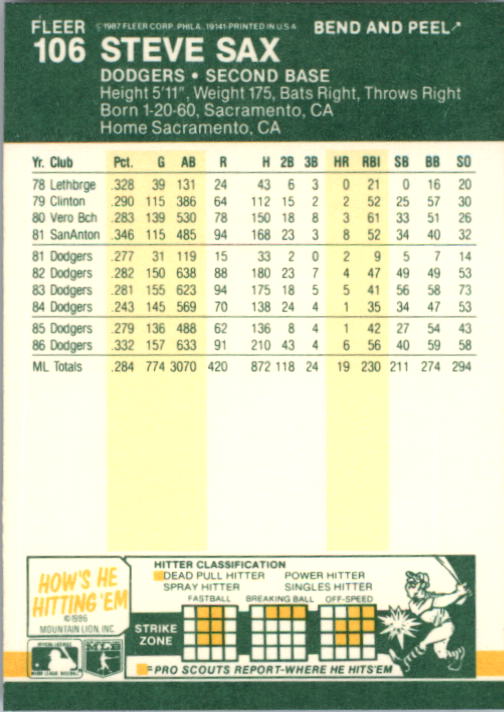 1987 Fleer Star Stickers Baseball - Picture 95 of 119