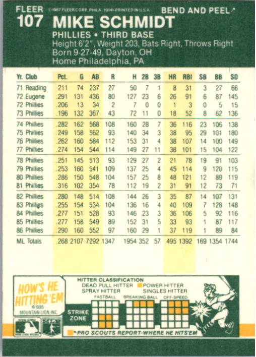 1987 Fleer Star Stickers Baseball - Picture 97 of 119