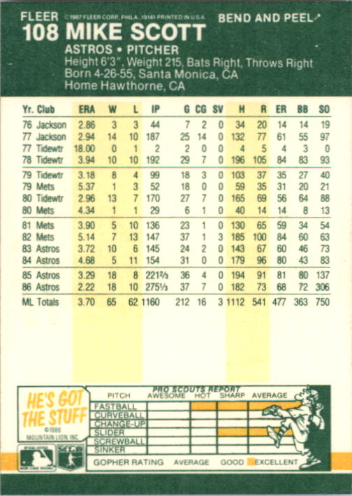 1987 Fleer Star Stickers Baseball - Picture 99 of 119