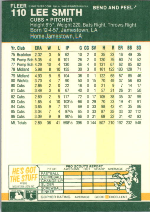1987 Fleer Star Stickers Baseball - Picture 101 of 119