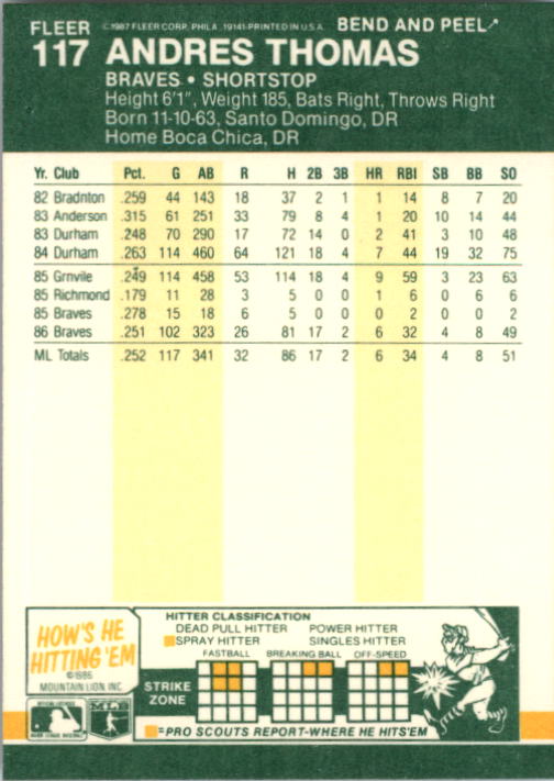 1987 Fleer Star Stickers Baseball - Picture 107 of 119