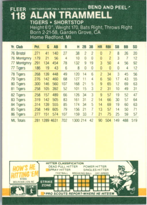 1987 Fleer Star Stickers Baseball - Picture 109 of 119