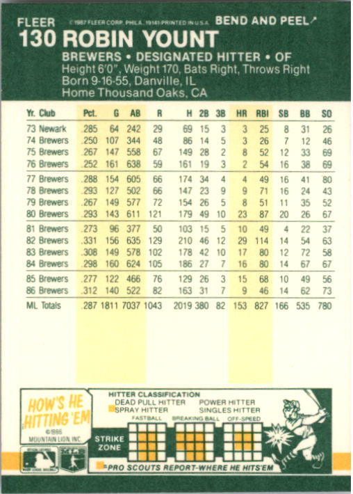 1987 Fleer Star Stickers Baseball - Picture 117 of 119