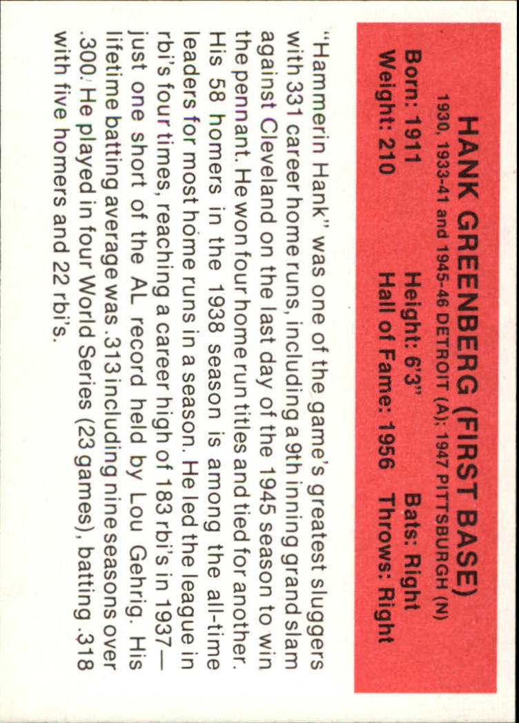 1987 Hygrade All-Time Greats #41 Hank Greenberg back image