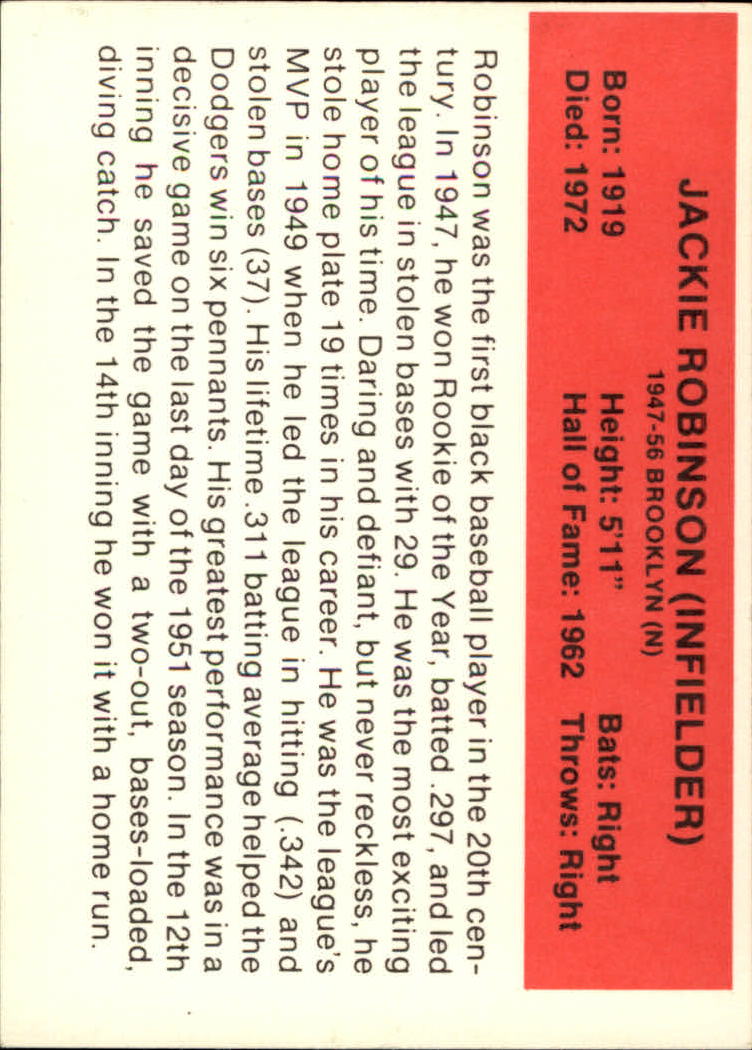 1987 Hygrade All-Time Greats #NNO Jackie Robinson back image