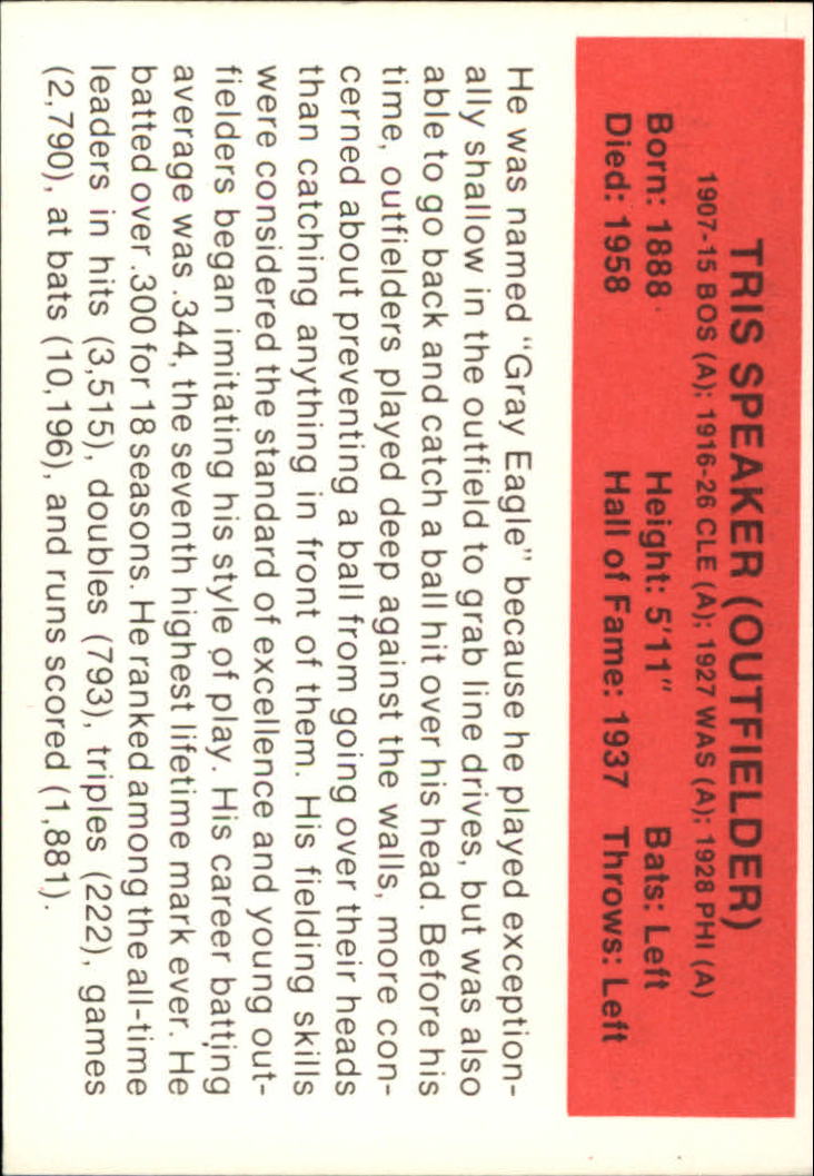 1987 Hygrade All-Time Greats #90 Tris Speaker back image