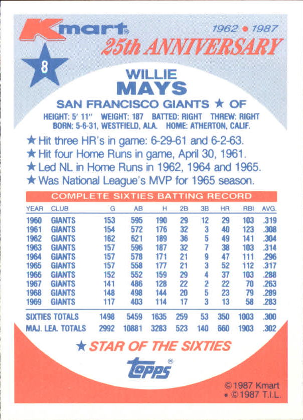 1987 K-Mart #8 Willie Mays back image
