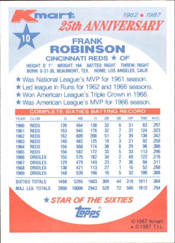 1987 K-Mart #10 Frank Robinson back image