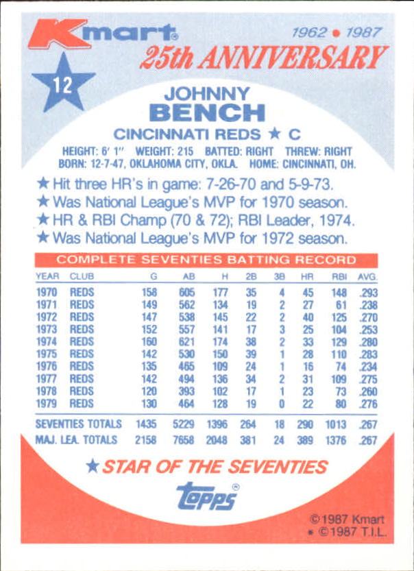 1987 K-Mart #12 Johnny Bench back image