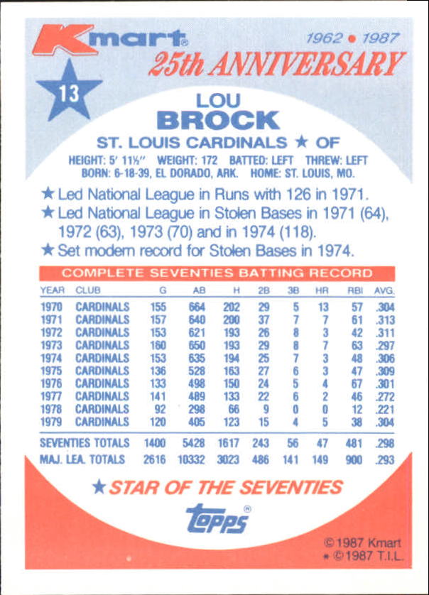 1987 K-Mart #13 Lou Brock back image