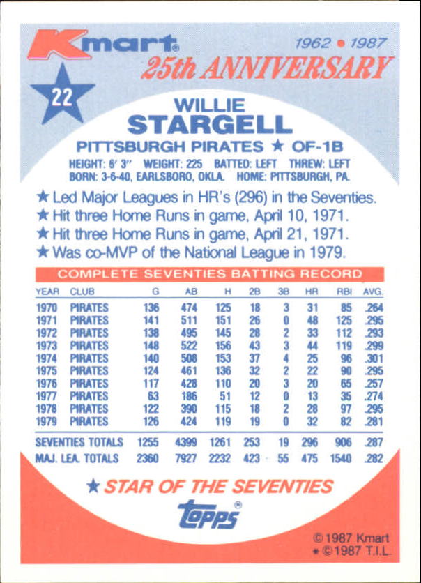 1987 K-Mart #22 Willie Stargell back image