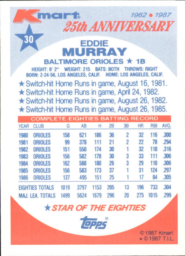 1987 K-Mart #30 Eddie Murray back image