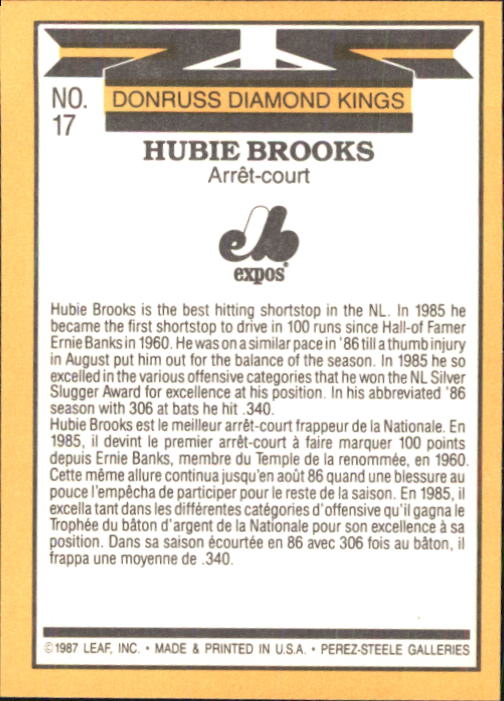 1987 Leaf/Donruss #17 Hubie Brooks DK back image