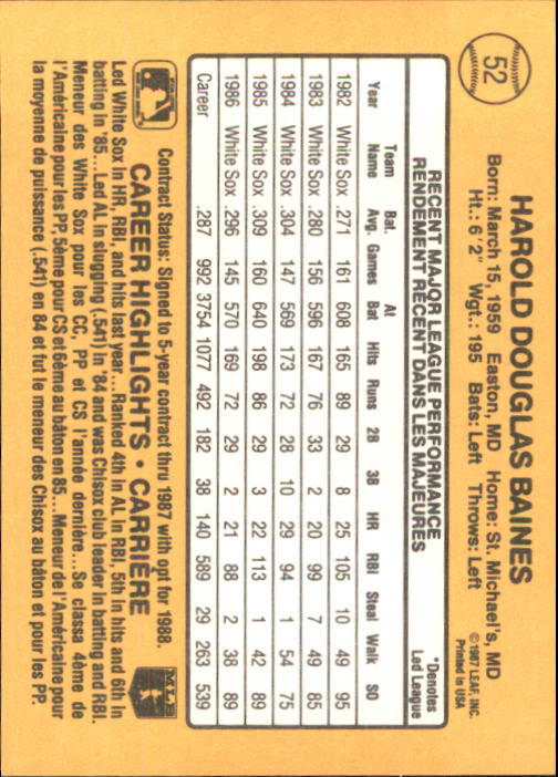 B2868- 1987 Leaf/Donruss Baseball Card #s 1-100 -You Pick- 15+ FREE US SHIP !