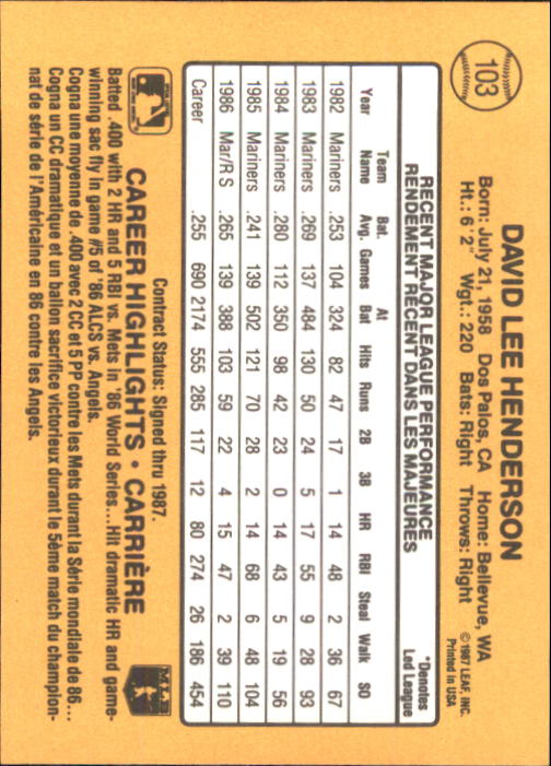 B2868- 1987 Leaf/Donruss Baseball Card #s 101-200 -You Pick- 15+ FREE US SHIP