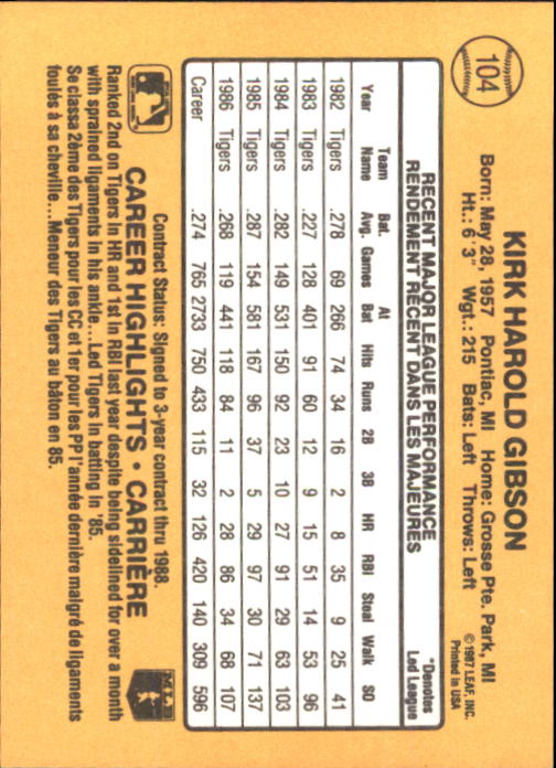 B2868- 1987 Leaf/Donruss Baseball Card #s 101-200 -You Pick- 15+ FREE US SHIP