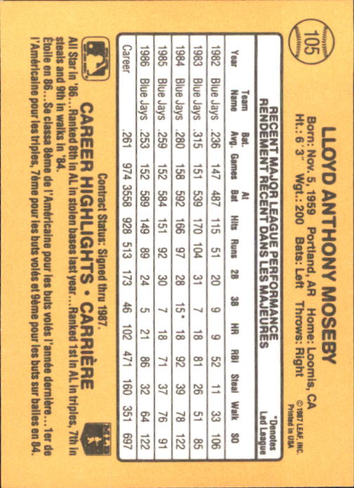 B2868- 1987 Leaf/Donruss Baseball Card #s 101-200 -You Pick- 15+ FREE US SHIP