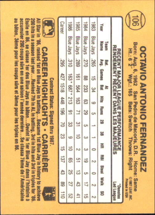 B2868- 1987 Leaf/Donruss Baseball Card #s 101-200 -You Pick- 15+ FREE US SHIP