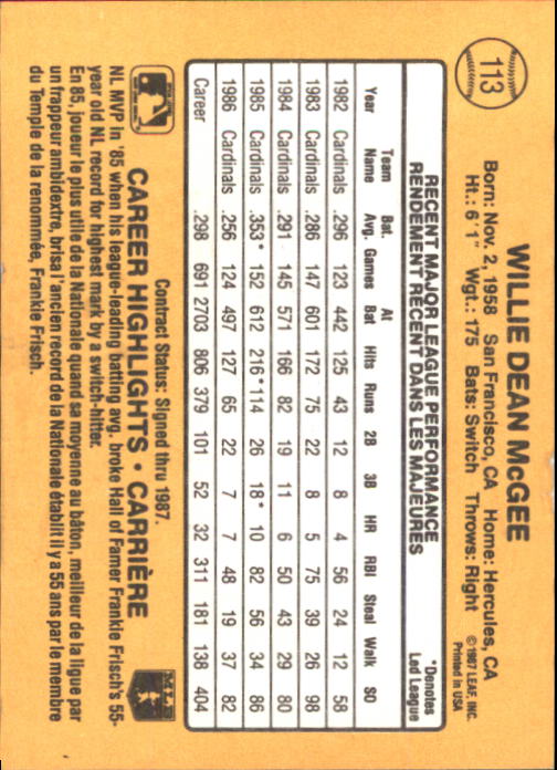 B2868- 1987 Leaf/Donruss Baseball Card #s 101-200 -You Pick- 15+ FREE US SHIP