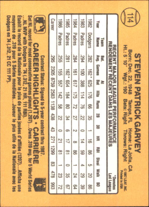 B2868- 1987 Leaf/Donruss Baseball Card #s 101-200 -You Pick- 15+ FREE US SHIP