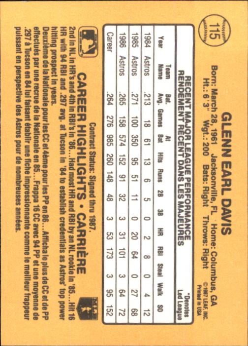 B2868- 1987 Leaf/Donruss Baseball Card #s 101-200 -You Pick- 15+ FREE US SHIP