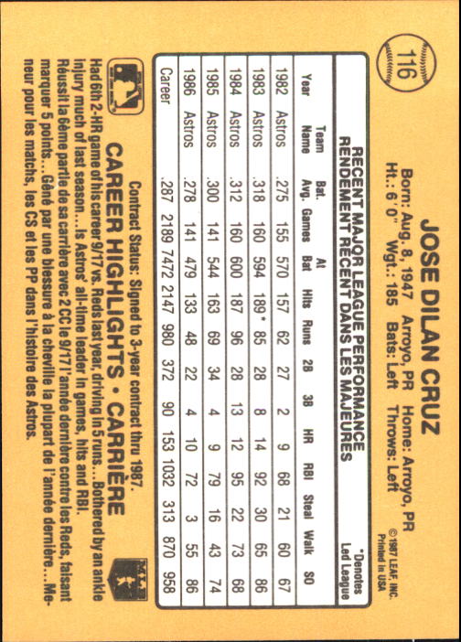 B2868- 1987 Leaf/Donruss Baseball Card #s 101-200 -You Pick- 15+ FREE US SHIP