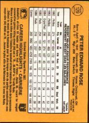 B2868- 1987 Leaf/Donruss Baseball Card #s 101-200 -You Pick- 15+ FREE US SHIP