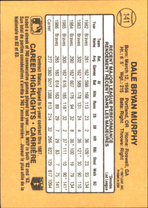 B2868- 1987 Leaf/Donruss Baseball Card #s 101-200 -You Pick- 15+ FREE US SHIP