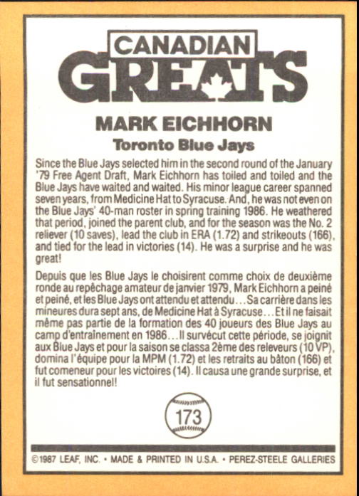 1987 Leaf/Donruss #173 Mark Eichhorn CG back image