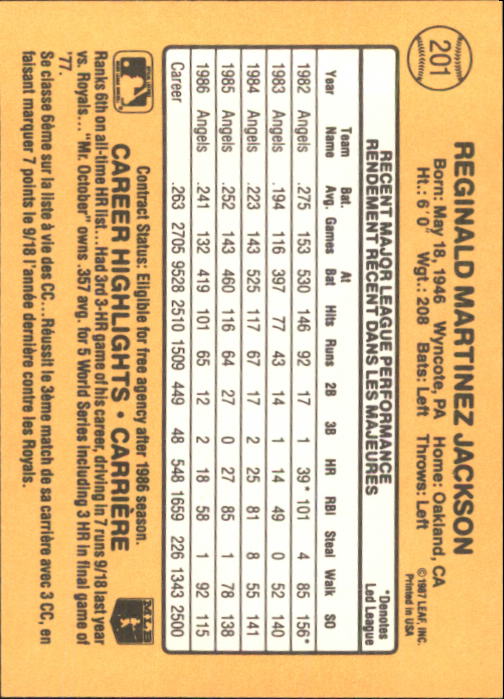 B2868- 1987 Leaf/Donruss Baseball Card #s 201-264 -You Pick- 15+ FREE US SHIP