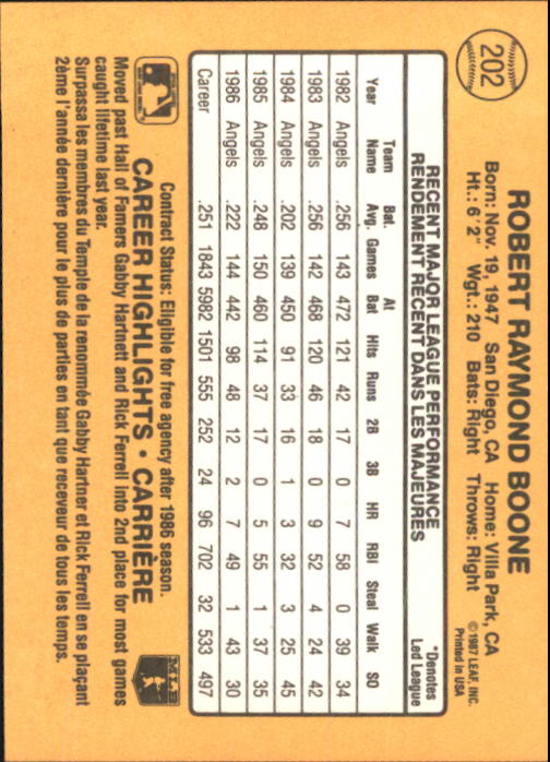 B2868- 1987 Leaf/Donruss Baseball Card #s 201-264 -You Pick- 15+ FREE US SHIP