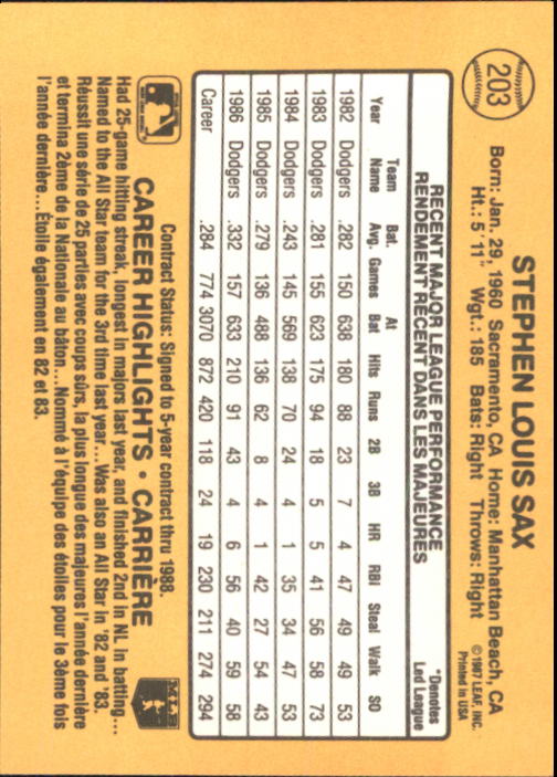 B2868- 1987 Leaf/Donruss Baseball Card #s 201-264 -You Pick- 15+ FREE US SHIP