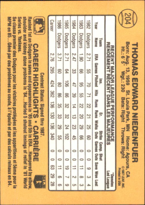 B2868- 1987 Leaf/Donruss Baseball Card #s 201-264 -You Pick- 15+ FREE US SHIP