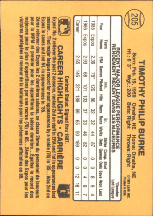 B2868- 1987 Leaf/Donruss Baseball Card #s 201-264 -You Pick- 15+ FREE US SHIP