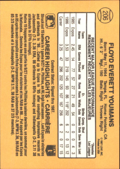 B2868- 1987 Leaf/Donruss Baseball Card #s 201-264 -You Pick- 15+ FREE US SHIP