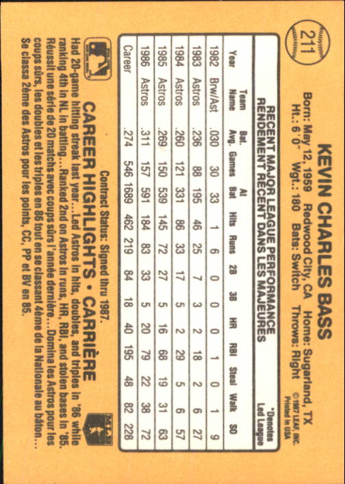 B2868- 1987 Leaf/Donruss Baseball Card #s 201-264 -You Pick- 15+ FREE US SHIP