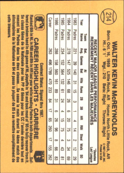 B2868- 1987 Leaf/Donruss Baseball Card #s 201-264 -You Pick- 15+ FREE US SHIP