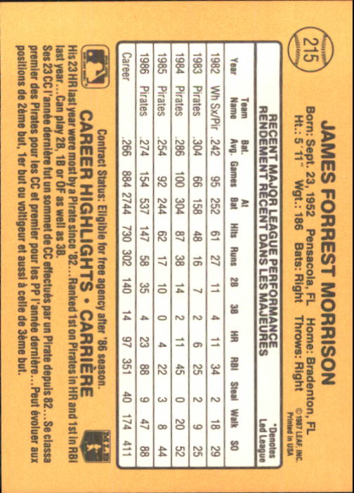 B2868- 1987 Leaf/Donruss Baseball Card #s 201-264 -You Pick- 15+ FREE US SHIP