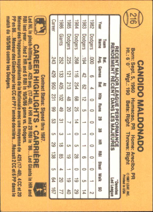 B2868- 1987 Leaf/Donruss Baseball Card #s 201-264 -You Pick- 15+ FREE US SHIP