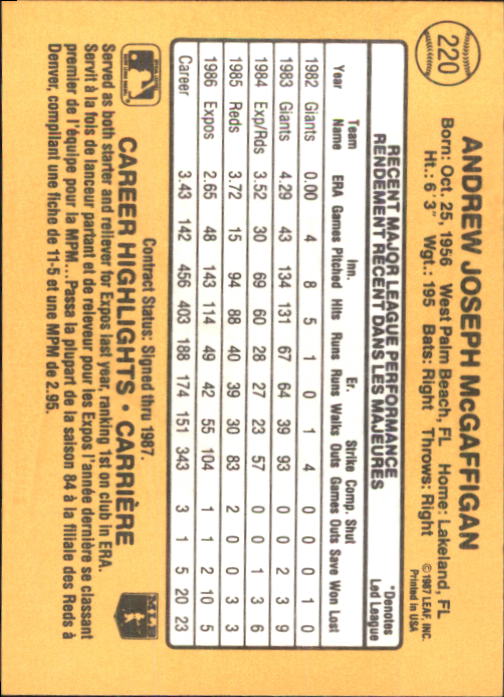 B2868- 1987 Leaf/Donruss Baseball Card #s 201-264 -You Pick- 15+ FREE US SHIP