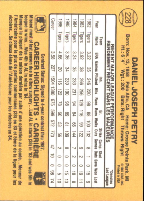 B2868- 1987 Leaf/Donruss Baseball Card #s 201-264 -You Pick- 15+ FREE US SHIP