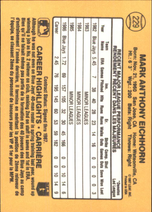 B2868- 1987 Leaf/Donruss Baseball Card #s 201-264 -You Pick- 15+ FREE US SHIP