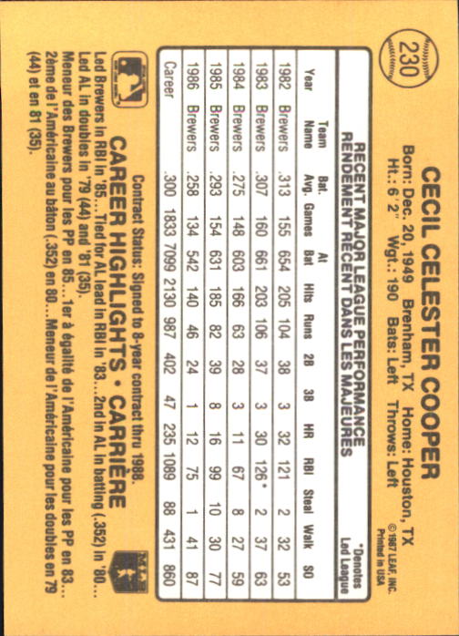 B2868- 1987 Leaf/Donruss Baseball Card #s 201-264 -You Pick- 15+ FREE US SHIP