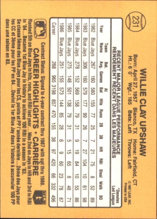 B2868- 1987 Leaf/Donruss Baseball Card #s 201-264 -You Pick- 15+ FREE US SHIP