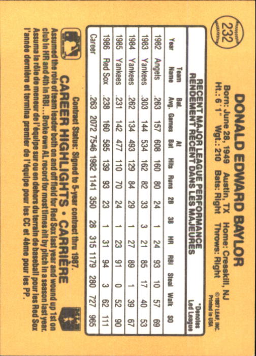 B2868- 1987 Leaf/Donruss Baseball Card #s 201-264 -You Pick- 15+ FREE US SHIP