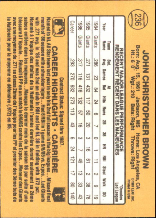 B2868- 1987 Leaf/Donruss Baseball Card #s 201-264 -You Pick- 15+ FREE US SHIP