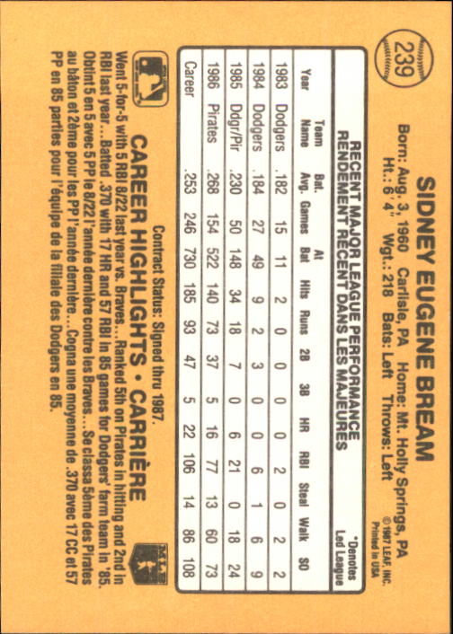 B2868- 1987 Leaf/Donruss Baseball Card #s 201-264 -You Pick- 15+ FREE US SHIP