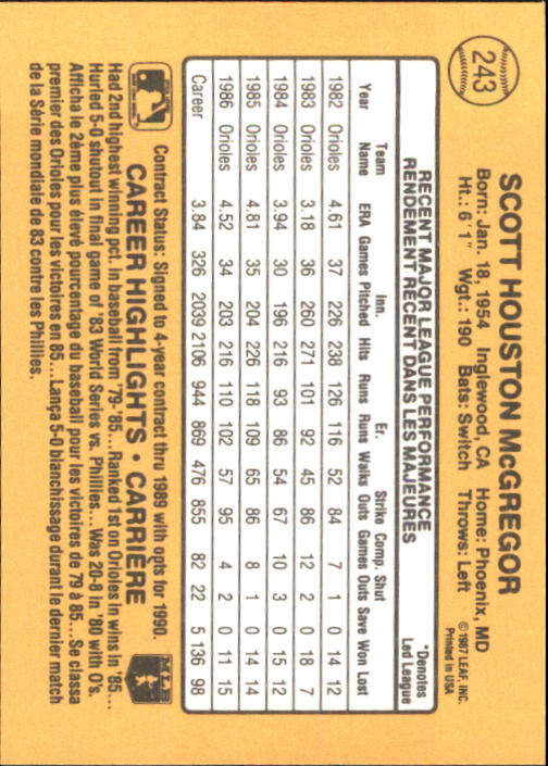 B2868- 1987 Leaf/Donruss Baseball Card #s 201-264 -You Pick- 15+ FREE US SHIP