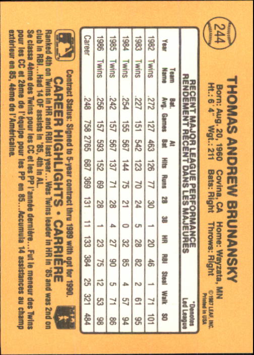 B2868- 1987 Leaf/Donruss Baseball Card #s 201-264 -You Pick- 15+ FREE US SHIP