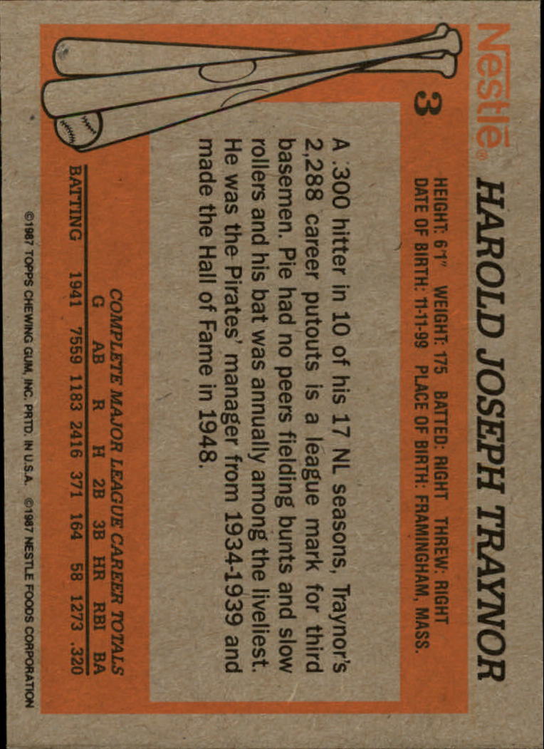 B2795- 1987 Nestle Dream Team Baseball Karten 1-33 -du Pick- 15 + Free US Schiff - Bild 5 von 55